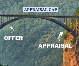 Appraisal Gap Colorado Springs Real Estate